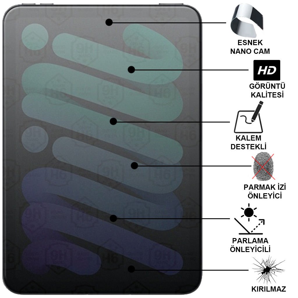 Hometech Alfa 10TB Mat Kırılmaz Cam Nano Ekran Koruyucu