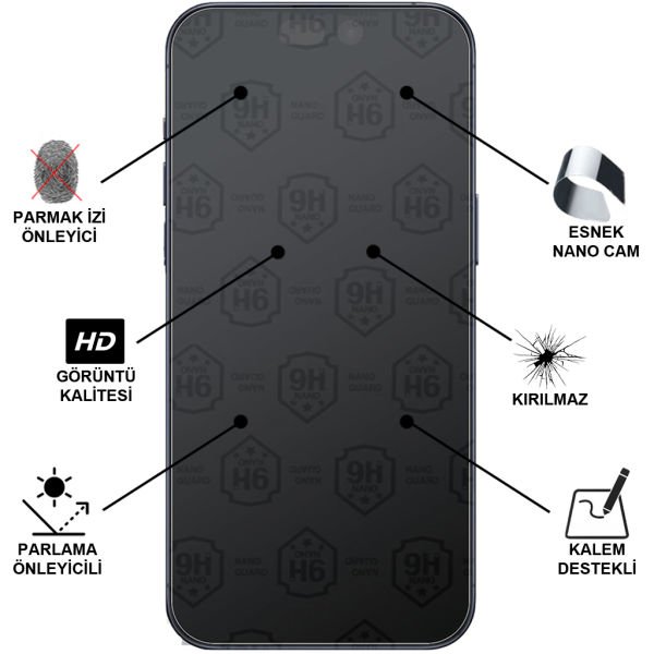 Samsung Galaxy C8 SM-C7100 Mat Kırılmaz Cam Nano Ekran Koruyucu